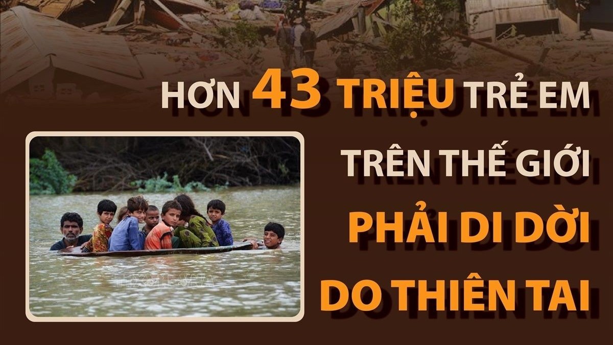 Hệ quả của thảm họa khí hậu, 20.000 trẻ em phải di dời mỗi ngày