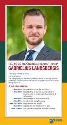 Tiểu sử Bộ trưởng Ngoại giao Cộng hòa Lithuania