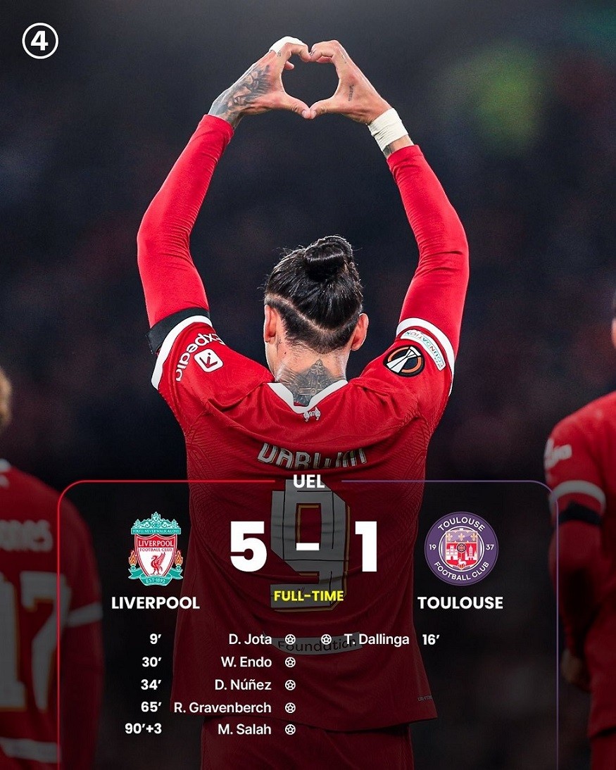 Europa League: Liverpool