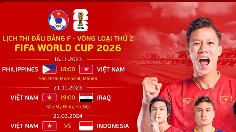Vòng loại World Cup 2026: HLV Philippe Troussier chốt danh sách cầu thủ đội tuyển Việt Nam hội quân