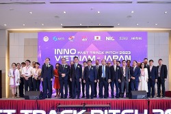 Đổi mới sáng tạo là chìa khóa dẫn tới thành công của mọi thành tố trong nền kinh tế