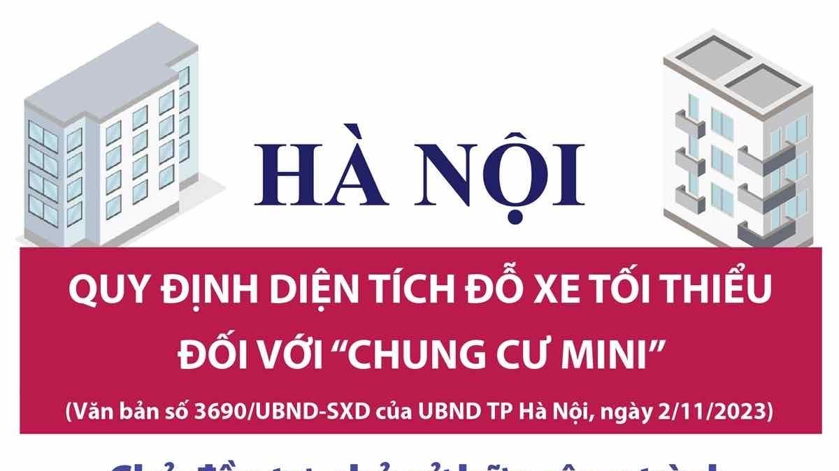 Quy định mới về diện tích đỗ xe tối thiếu đối với chung cư mini ở Hà Nội