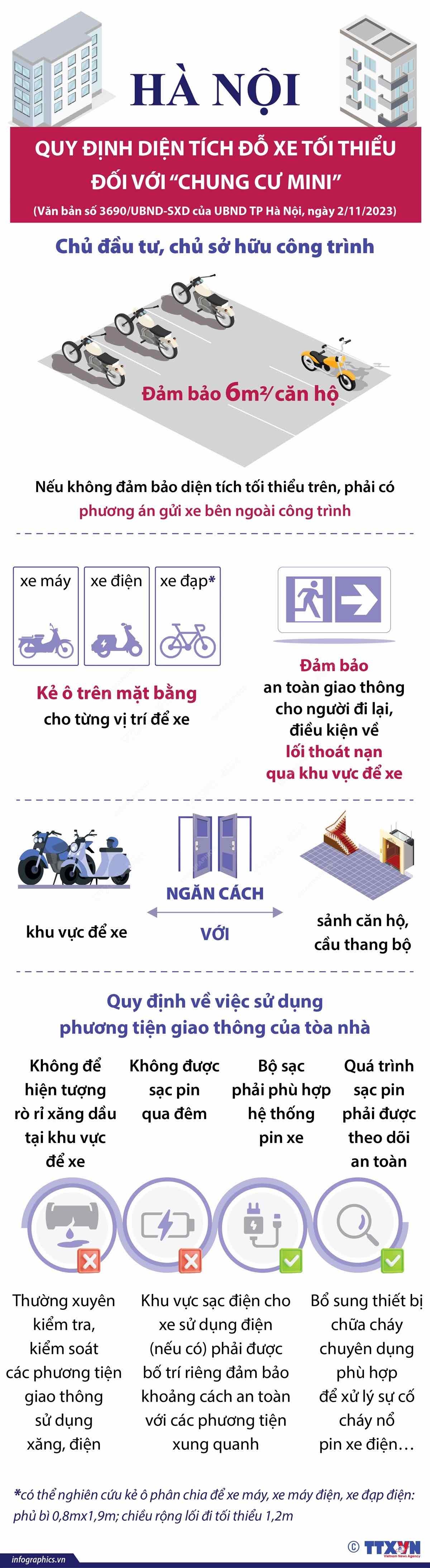 Quy định mới về diện tích đỗ xe tối thiếu đối với chung cư mini ở Hà Nội Quy định mới về diện tích đỗ xe tối thiếu đối với chung cư mini ở Hà Nội