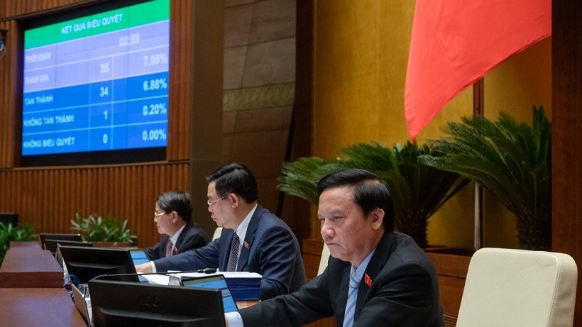 Nghị quyết về phương án phân bổ ngân sách trung ương năm 2024: Ưu tiên đầu tư cho giáo dục - đào tạo và y tế