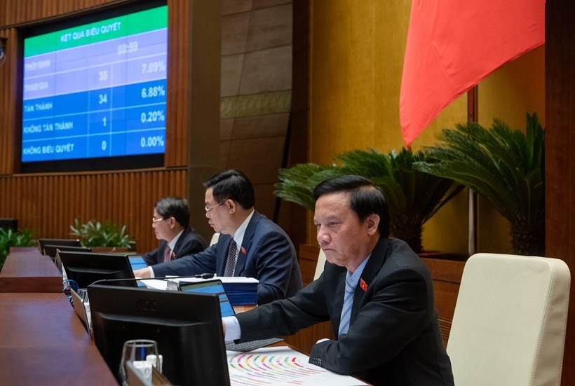 Quốc hội thông qua Nghị quyết về phương án phân bổ ngân sách trung ương năm 2024 Quốc hội thông qua Nghị quyết về phương án phân bổ ngân sách trung ương năm 2024