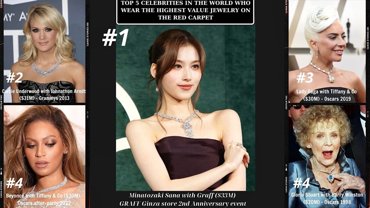 Qua mặt các sao US-UK, Sana (TWICE) trở thành người đeo trang sức có giá trị cao nhất trên thảm đỏ Qua mặt các sao US-UK, Sana (TWICE) trở thành người đeo trang sức có giá trị cao nhất trên thảm đỏ