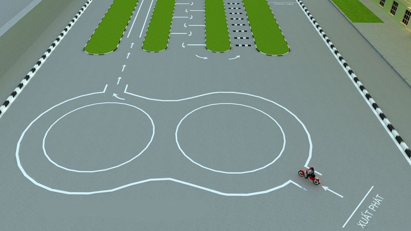 Thi giấy phép lái xe A1 bao nhiêu điểm là đậu?