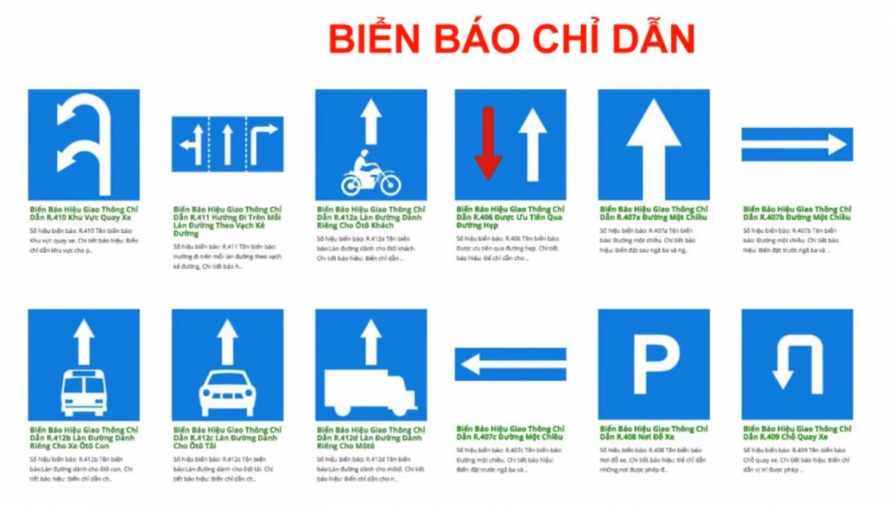Tổng hợp các loại biển báo chỉ dẫn và ý nghĩa của từng biển báo Tổng hợp các loại biển báo chỉ dẫn và ý nghĩa của từng biển báo