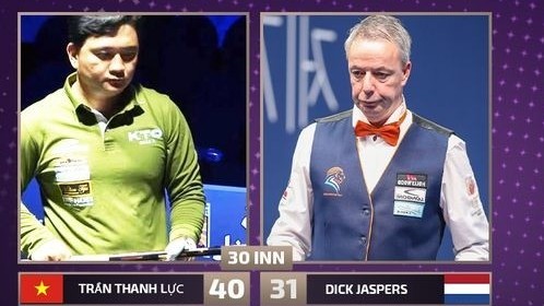 World Cup billiards: VĐV Trần Thanh Lực thi đấu xuất sắc, thắng tay cơ Hà Lan tại vòng bảng