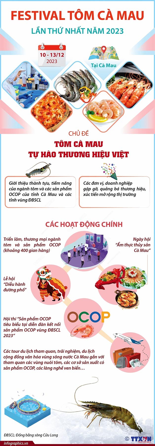 Festival Tôm Cà Mau lần thứ nhất năm 2023 - Tự hào thương hiệu Việt Festival Tôm Cà Mau lần thứ nhất năm 2023 - Tự hào thương hiệu Việt