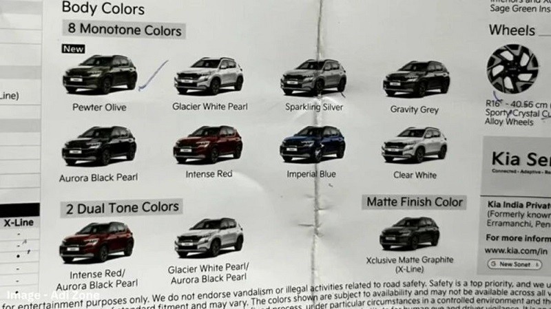 Rò rỉ thông số chính thức của Kia Sonet 2024