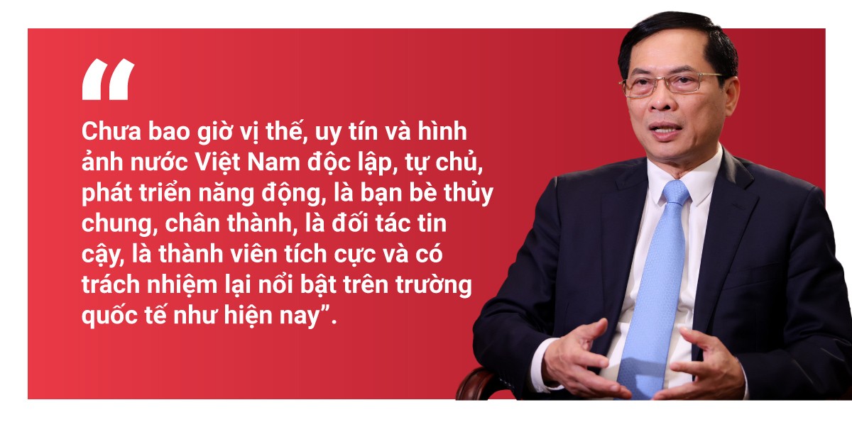 Hội nghị Ngoại giao Việt Nam, lịch sử, dấu ấn, thành tựu và kỳ vọng kỳ họp lần thứ 32