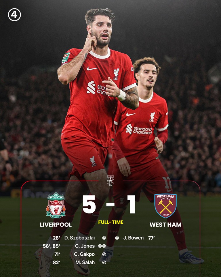 Liverpool thắng đậm trước West Ham. Liverpool thắng đậm trước West Ham.