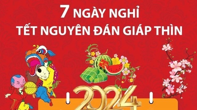 Cập nhật lịch nghỉ Tết Nguyên đán 2024 mới nhất
