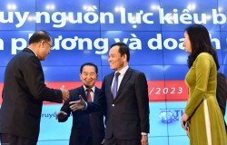 Khai mạc Hội nghị phát huy nguồn lực kiều bào, kết nối địa phương và doanh nghiệp