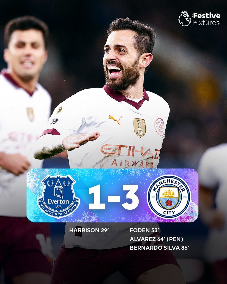 Man City tìm lại niềm vui ở giải Ngoại hạng Anh. Man City tìm lại niềm vui ở giải Ngoại hạng Anh.