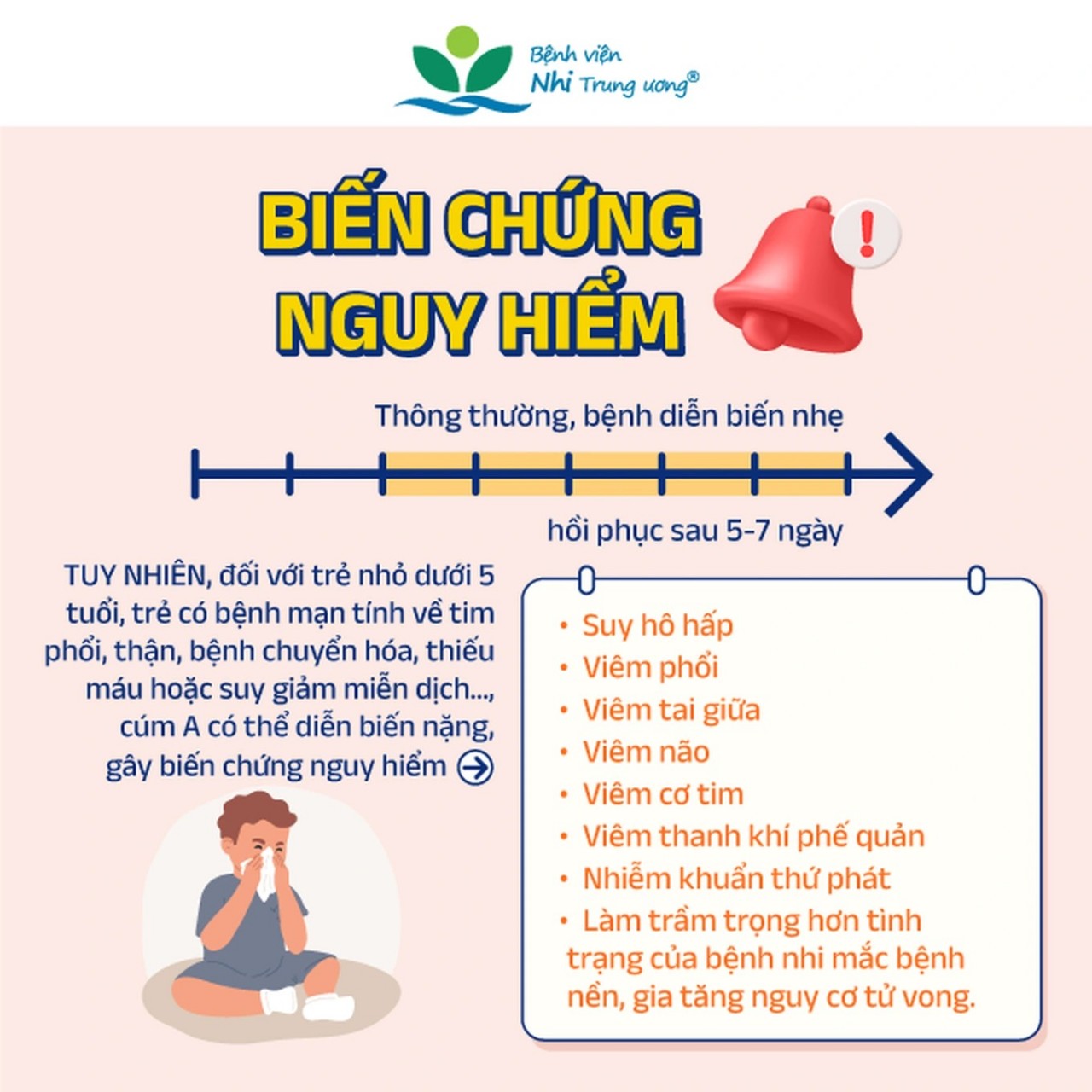 Nhập viện khẩn cấp có 5 dấu hiệu cúm A sau Nhập viện khẩn cấp có 5 dấu hiệu cúm A sau