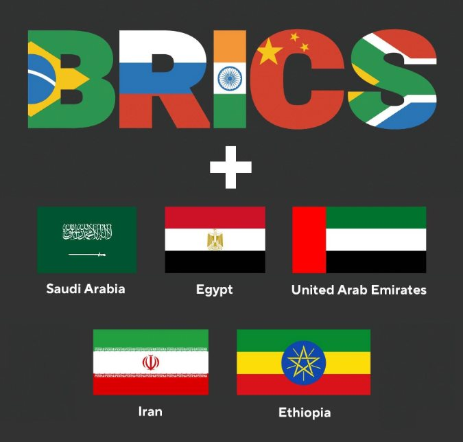 Saudi Arabia chính thức là 'mảnh ghép' của BRICS, Tổng thống Nga hứa hẹn. (Nguồn: Reddit) Saudi Arabia chính thức là 'mảnh ghép' của BRICS, Tổng thống Nga hứa hẹn. (Nguồn: Reddit)