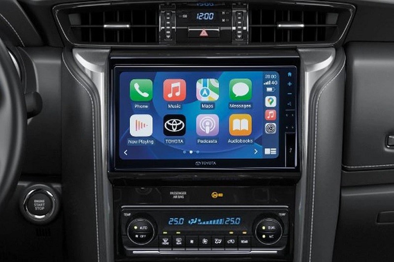 Cận cảnh Toyota Fortuner 2024 vừa ra mắt tại Việt Nam, giá từ 1,055 tỷ đồng