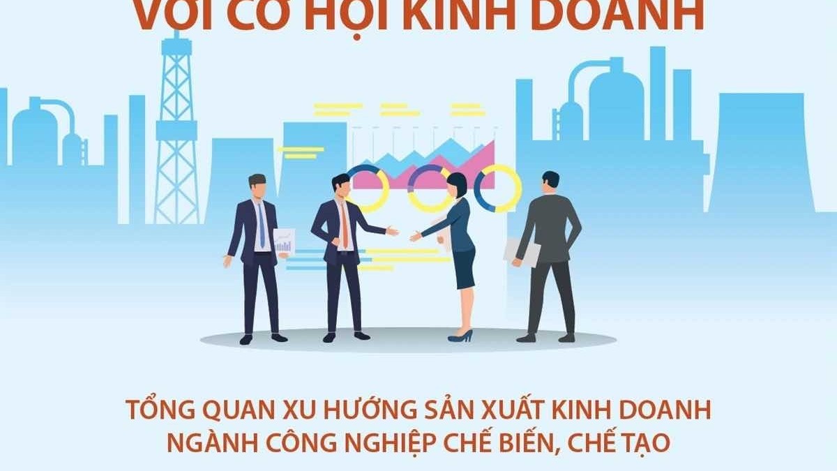 Doanh nghiệp lạc quan với cơ hội kinh doanh trong quý I năm 2024