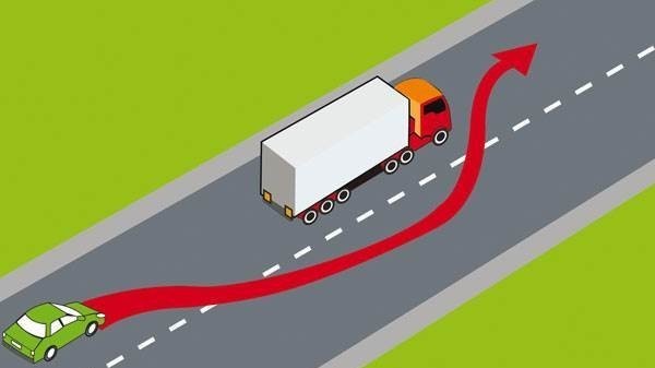 Lỗi vượt bên phải bị xử phạt bao nhiêu theo Nghị định 100?