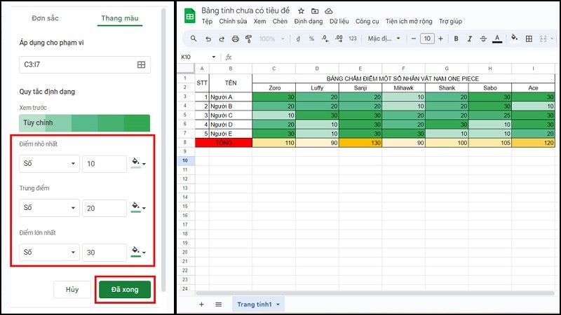 Cách tạo bản đồ nhiệt trong Google Sheets nhanh chóng, đơn giản Cách tạo bản đồ nhiệt trong Google Sheets nhanh chóng, đơn giản