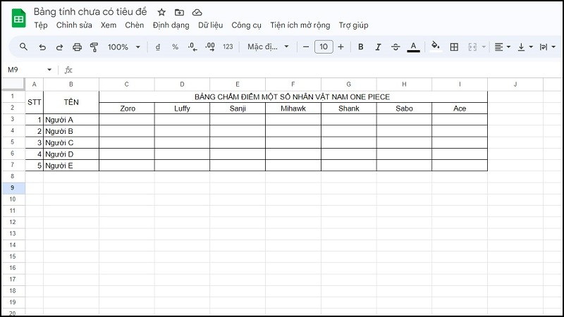 Cách tạo bản đồ nhiệt trong Google Sheets nhanh chóng, đơn giản Cách tạo bản đồ nhiệt trong Google Sheets nhanh chóng, đơn giản