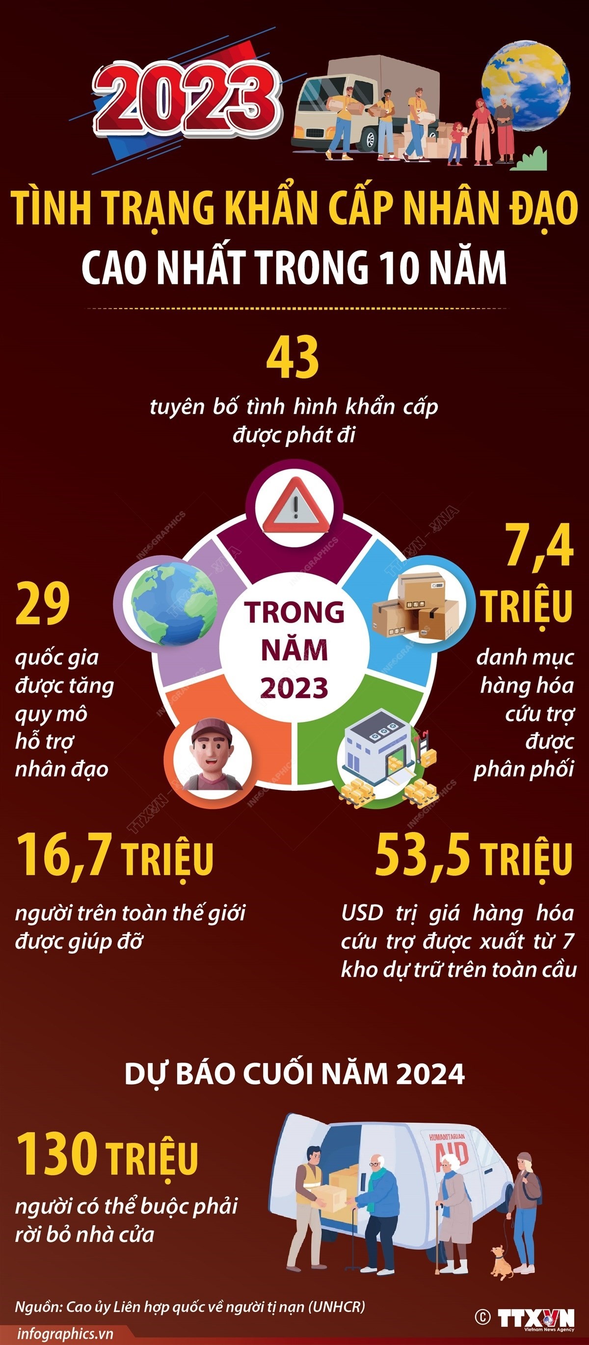 Hội chợ văn hóa Phật giáo Xuân Giáp Thìn