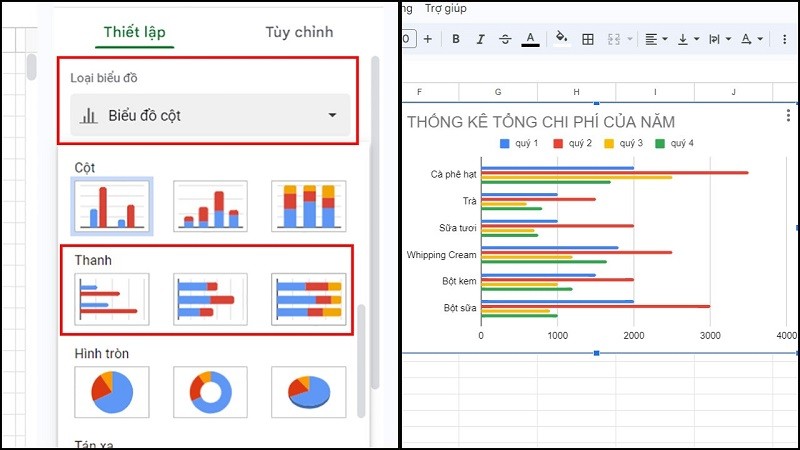 Vẽ biểu đồ thanh ngang trong Google Sheets với vài bước đơn giản
