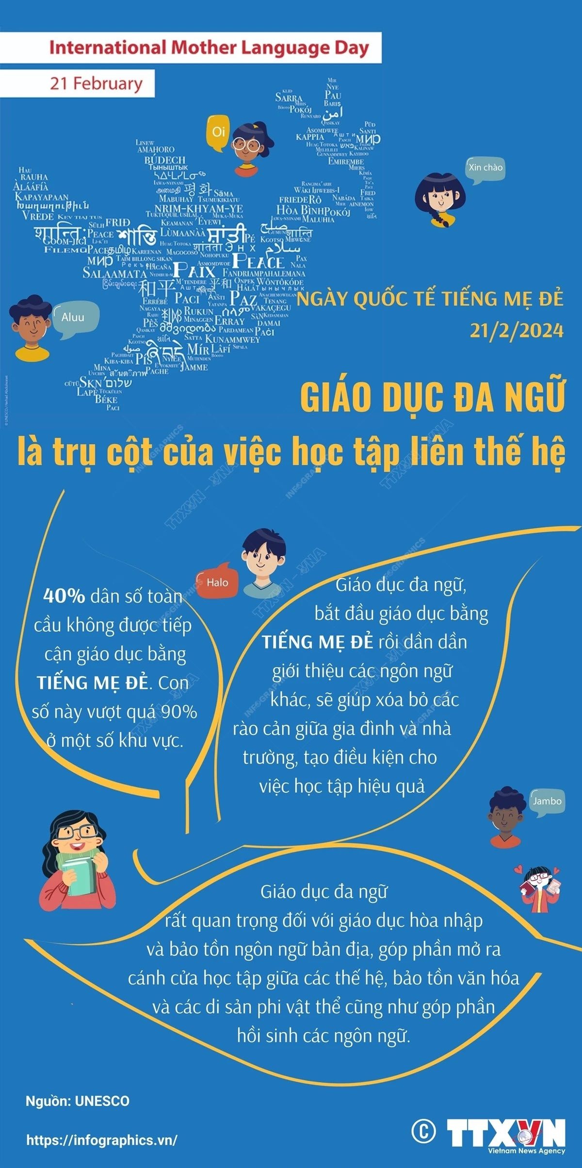 Ngày Quốc tế Tiếng mẹ đẻ: Giáo dục đa ngữ là trụ cột của học tập liên thế hệ