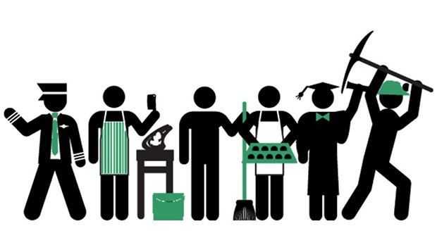 Độ tuổi lao động, độ tuổi nghỉ hưu năm 2024