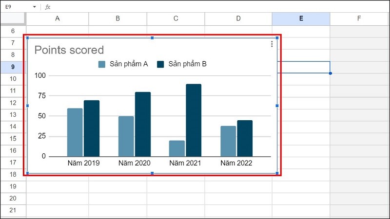 Hướng dẫn cách tạo biểu đồ trên Google Docs đơn giản, nhanh chóng