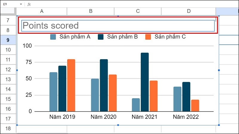 Hướng dẫn cách tạo biểu đồ trên Google Docs đơn giản, nhanh chóng
