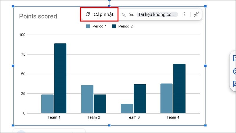 Hướng dẫn cách tạo biểu đồ trên Google Docs đơn giản, nhanh chóng