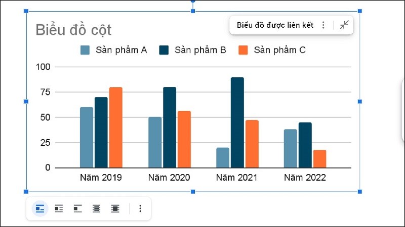 Hướng dẫn cách tạo biểu đồ trên Google Docs đơn giản, nhanh chóng