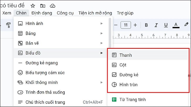 Hướng dẫn cách tạo biểu đồ trên Google Docs đơn giản, nhanh chóng