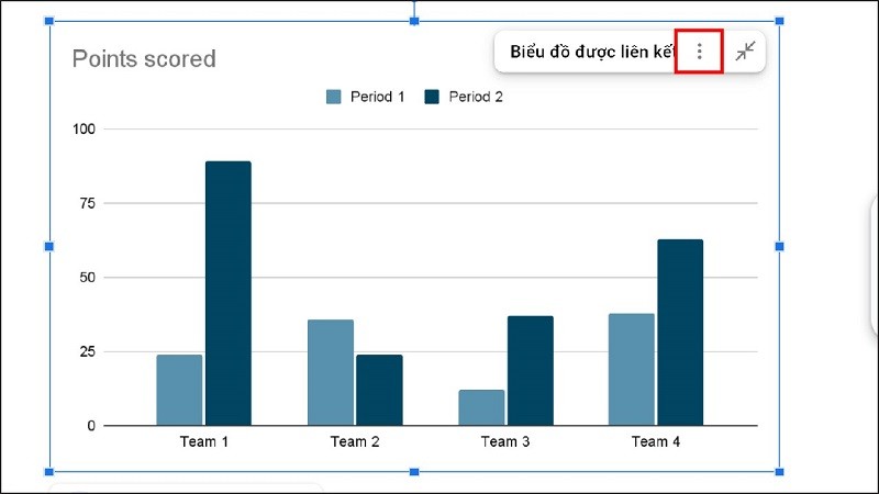 Hướng dẫn cách tạo biểu đồ trên Google Docs đơn giản, nhanh chóng