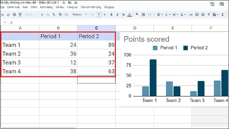Hướng dẫn cách tạo biểu đồ trên Google Docs đơn giản, nhanh chóng