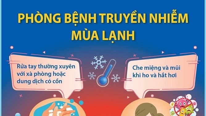 Thời tiết lạnh và cách hạn chế nguy cơ mắc các bệnh truyền nhiễm