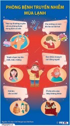 Thời tiết lạnh và cách hạn chế nguy cơ mắc các bệnh truyền nhiễm