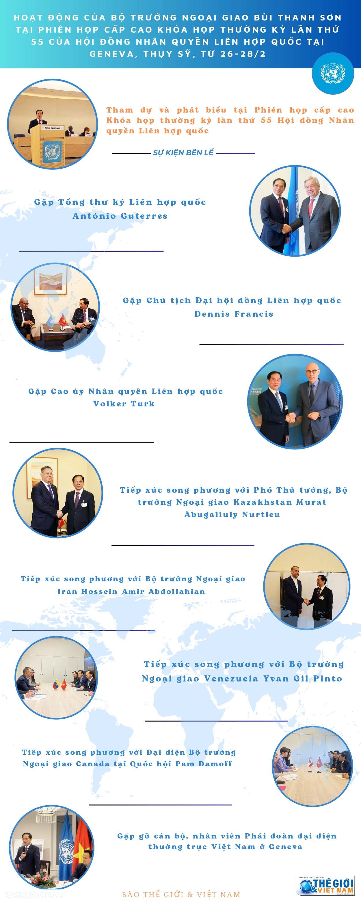 Hoạt động của Bộ trưởng Ngoại giao Bùi Thanh Sơn tại Phiên họp cấp cao Khóa họp 55 Hội đồng Nhân quyền Liên hợp quốc Hoạt động của Bộ trưởng Ngoại giao Bùi Thanh Sơn tại Phiên họp cấp cao Khóa họp 55 Hội đồng Nhân quyền Liên hợp quốc