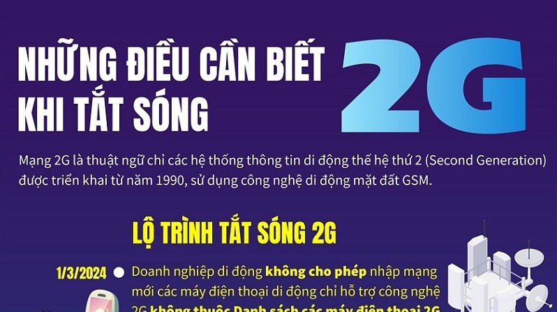 Nhà mạng tắt sóng 2G, Nhà nước sẽ hỗ trợ người nghèo mua điện thoại thông minh