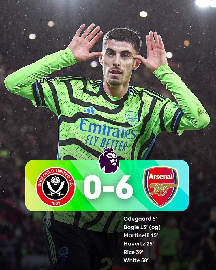 Arsenal thắng Sheffield Utd với 6 pha ghi bàn.