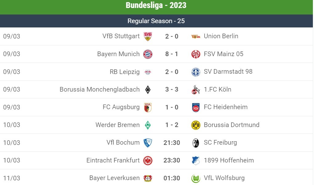Lịch thi đấu 1 số trận tiếp theo. (Nguồn: Dân trí) Lịch thi đấu 1 số trận tiếp theo. (Nguồn: Dân trí)