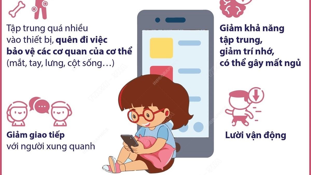 Nguy cơ giảm khả năng học tập ở trẻ do 'nghiện' điện thoại