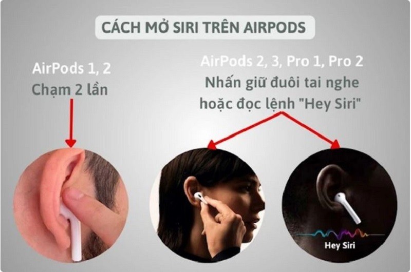 Cách tăng giảm âm lượng AirPods Pro nhanh chóng, dễ thực hiện Cách tăng giảm âm lượng AirPods Pro nhanh chóng, dễ thực hiện