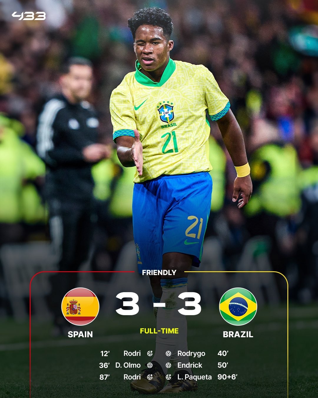 Bóng đá giao hữu: Hình ảnh