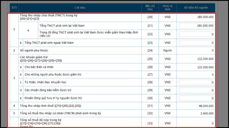 Cách tự quyết toán thuế thu nhập cá nhân online năm 2024