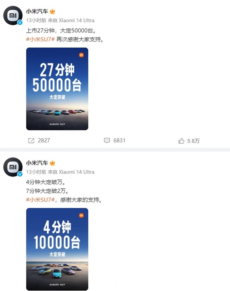 Tài khoản chính thức của Xiaomi trên mạng xã hội Weibo liên tục cập nhật số lượng đặt hàng sau khi hãng công bố giá xe Xiaomi SU7 Tài khoản chính thức của Xiaomi trên mạng xã hội Weibo liên tục cập nhật số lượng đặt hàng sau khi hãng công bố giá xe Xiaomi SU7