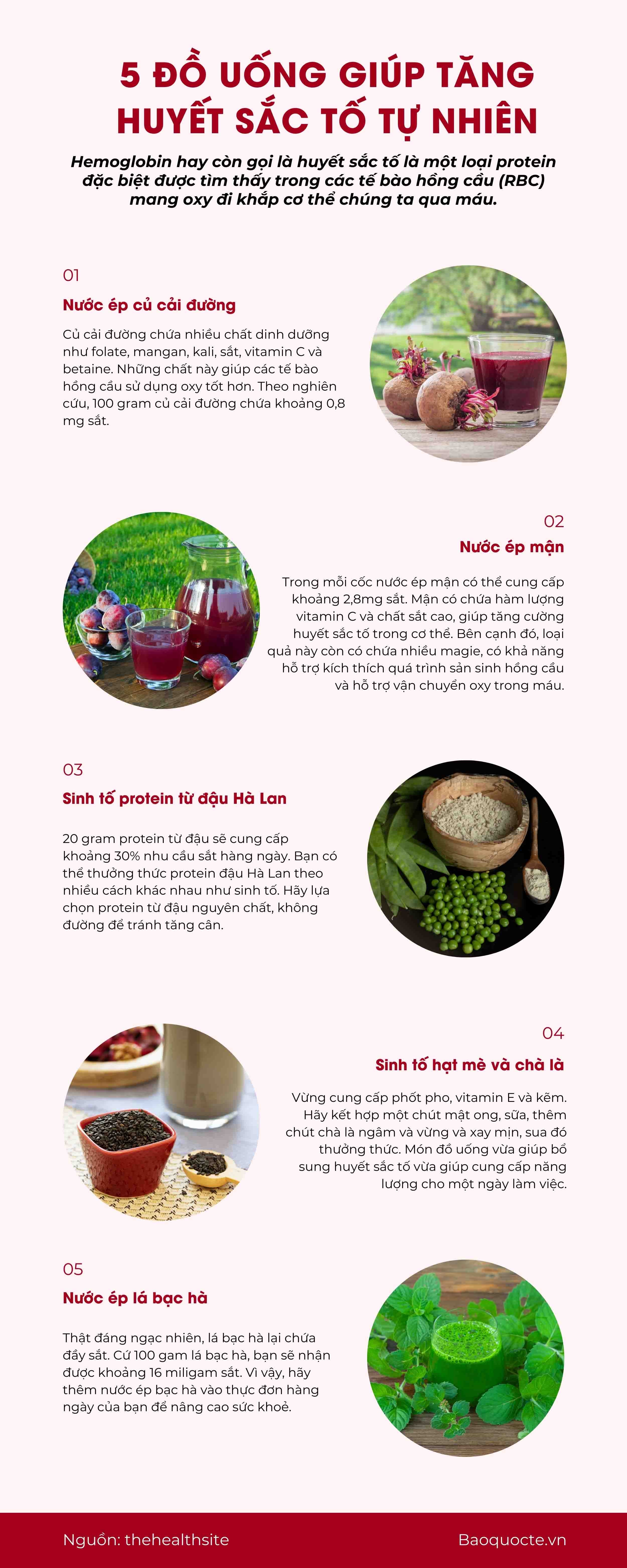 5 đồ uống giúp tăng huyết sắc tố tự nhiên 5 đồ uống giúp tăng huyết sắc tố tự nhiên